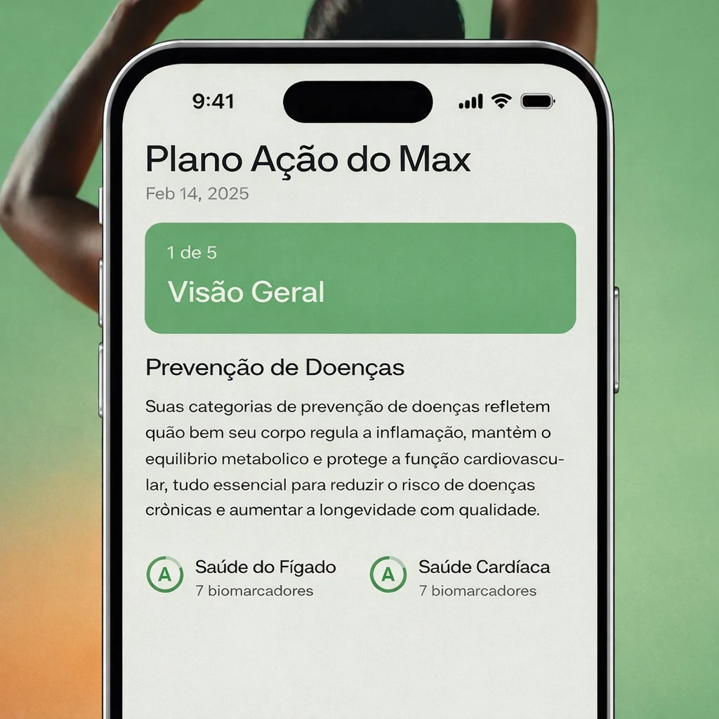 Plano de ação personalizado BodyBase